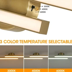 Dimmable 2-Light Long Strip Linear LED Flush Mount